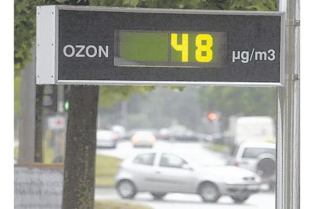 Weniger Stickoxide – mehr Ozon
