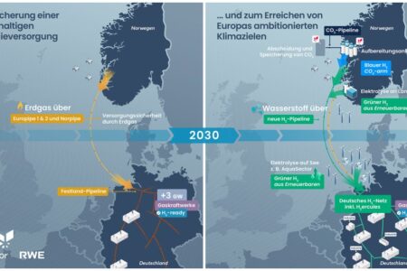 Energie: RWE und Equinor wollen Klimaschutz durch Wasserstoff voranbringen