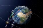 ESA beauftragt OHB mit Entwicklung von Erdbeobachtungssatelliten
