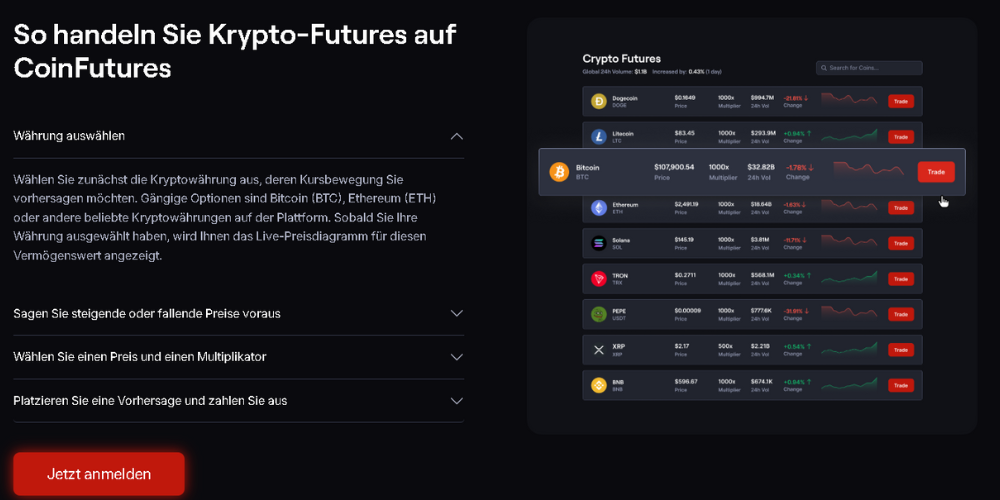 Krpto Futures bei coinFutures handeln
