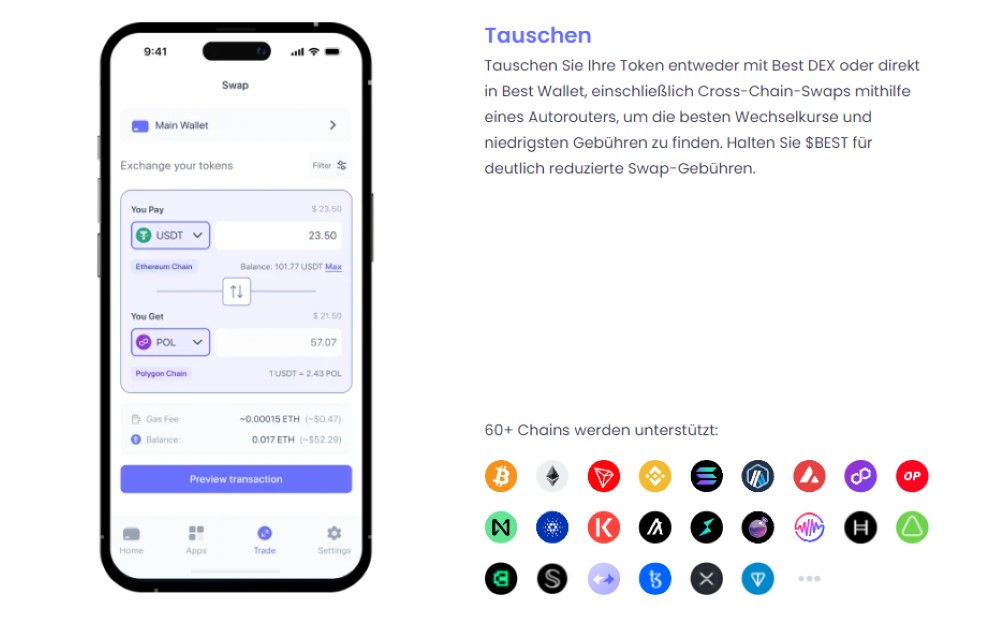 Kryptowährung anonym ohne KYC handlen